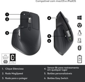 Análise do Mouse sem fio Logitech MX Master 3S 1 71gT9whBwYL. AC SL1500